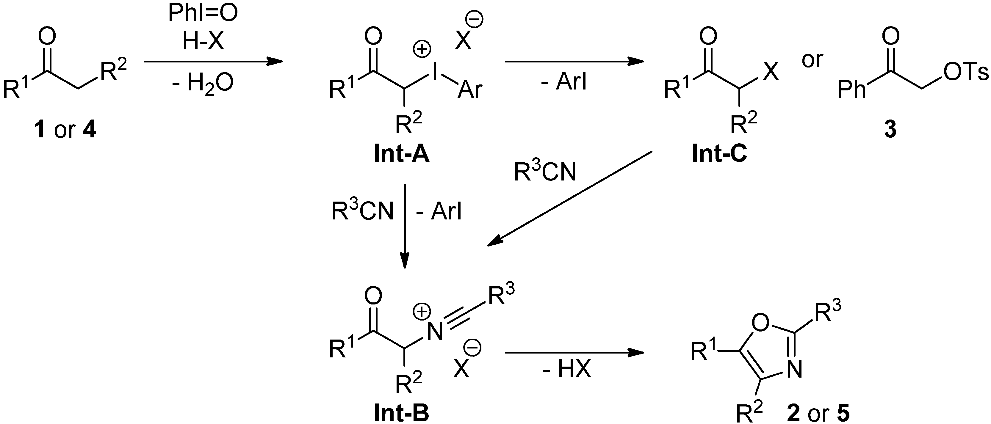 Molecules 17 11046 g003