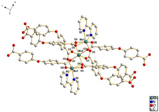 Molecules 17 11103 g001 550