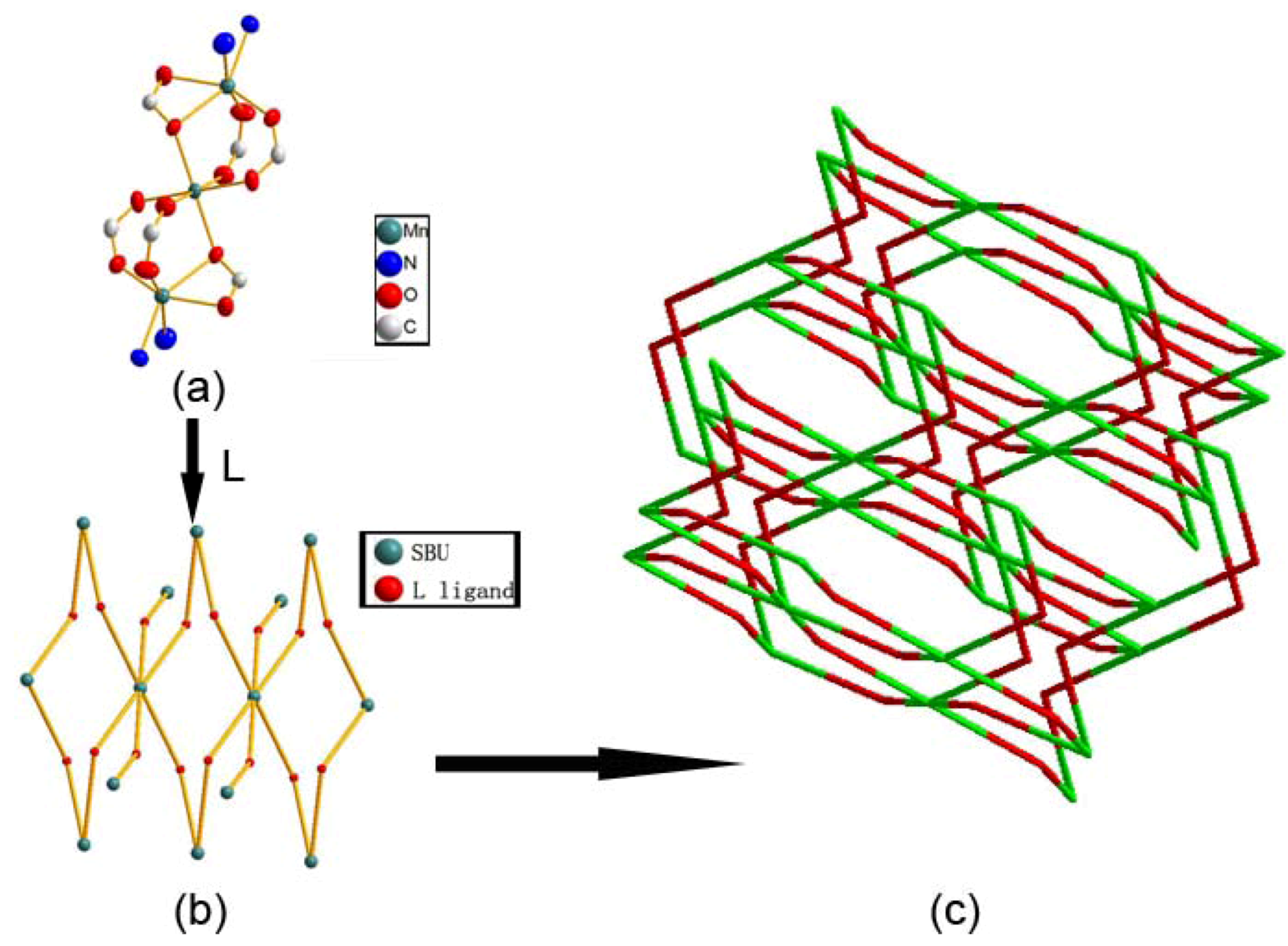 Molecules 17 11103 g003