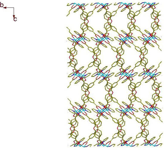 Molecules 17 11103 g004 550