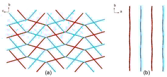 Molecules 17 11103 g005 550