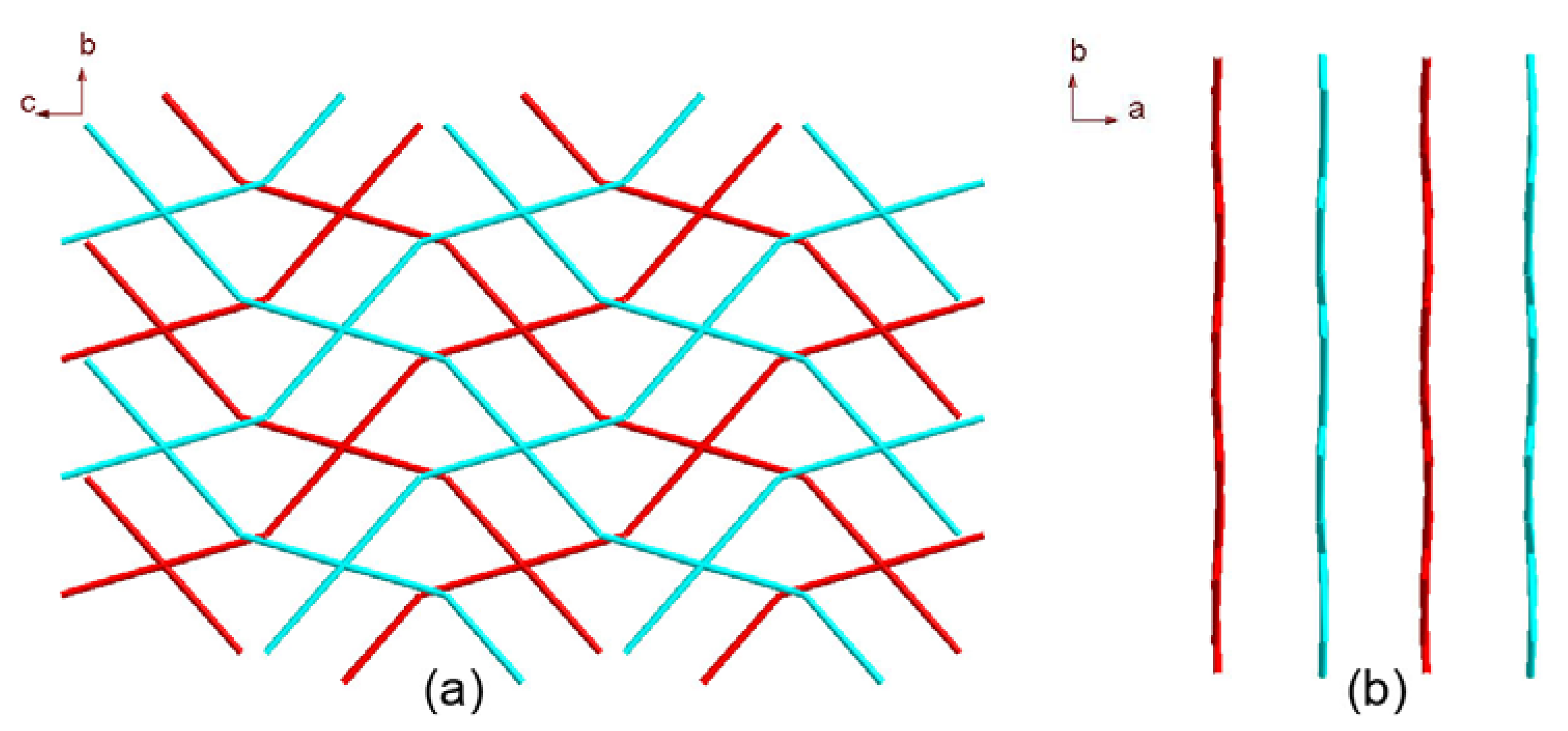 Molecules 17 11103 g005