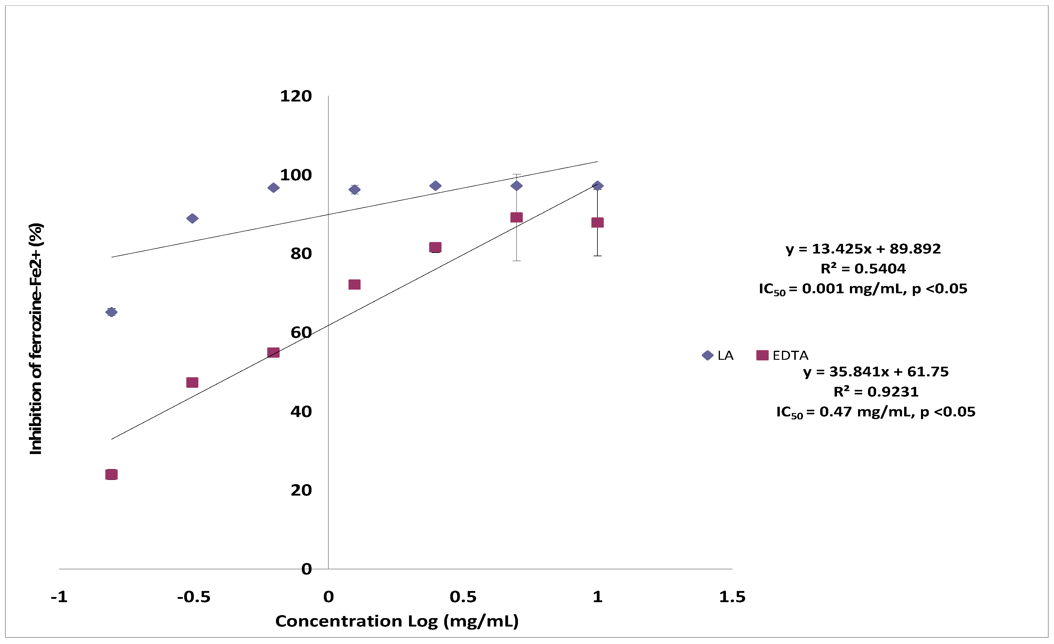 Molecules 17 11185 g006