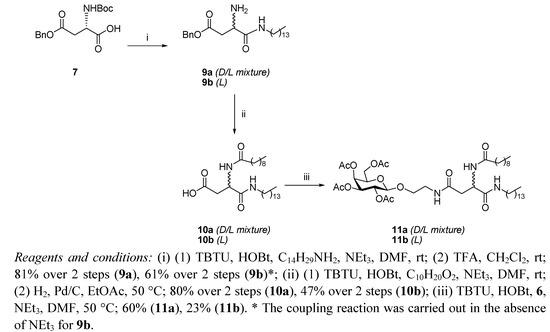 Molecules 17 11346 g002 550