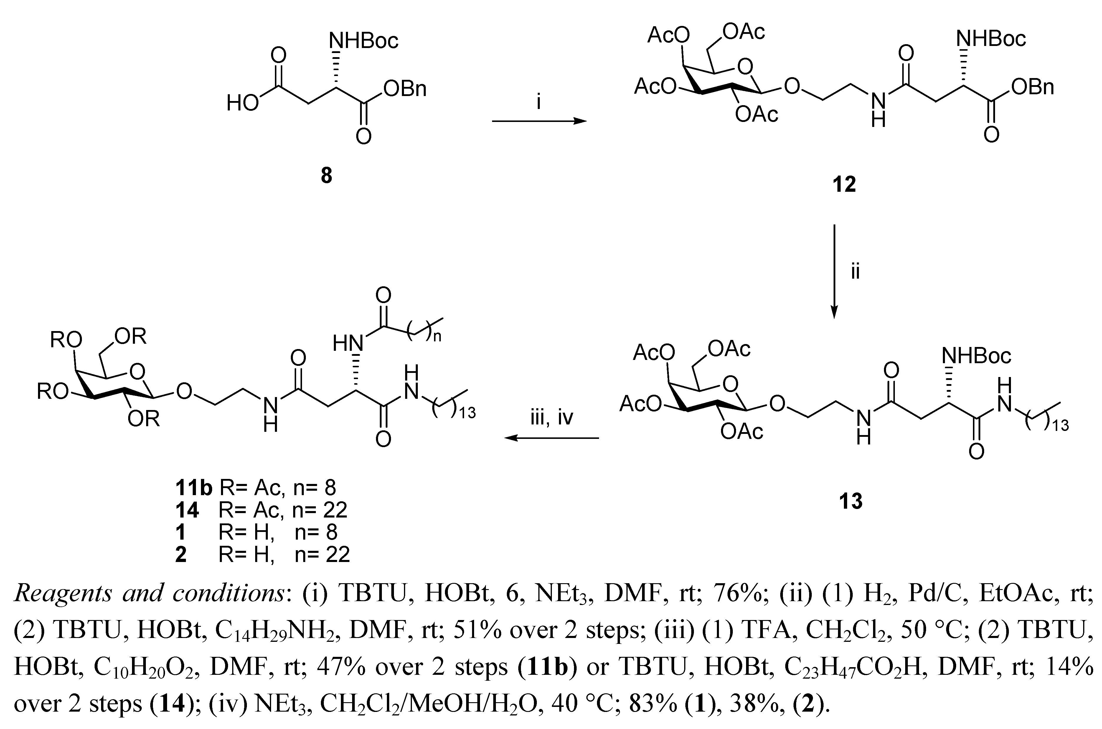 Molecules 17 11346 g003