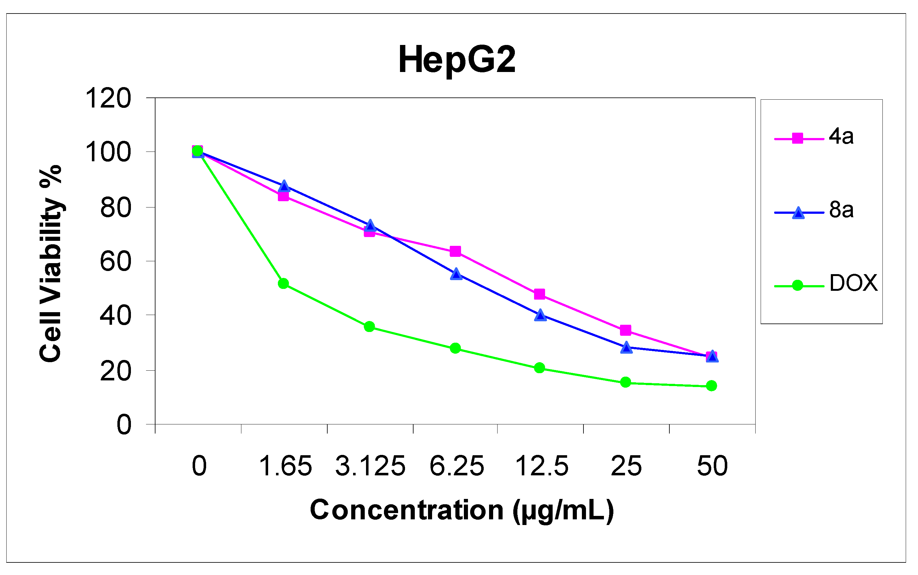 Molecules 17 11538 g002