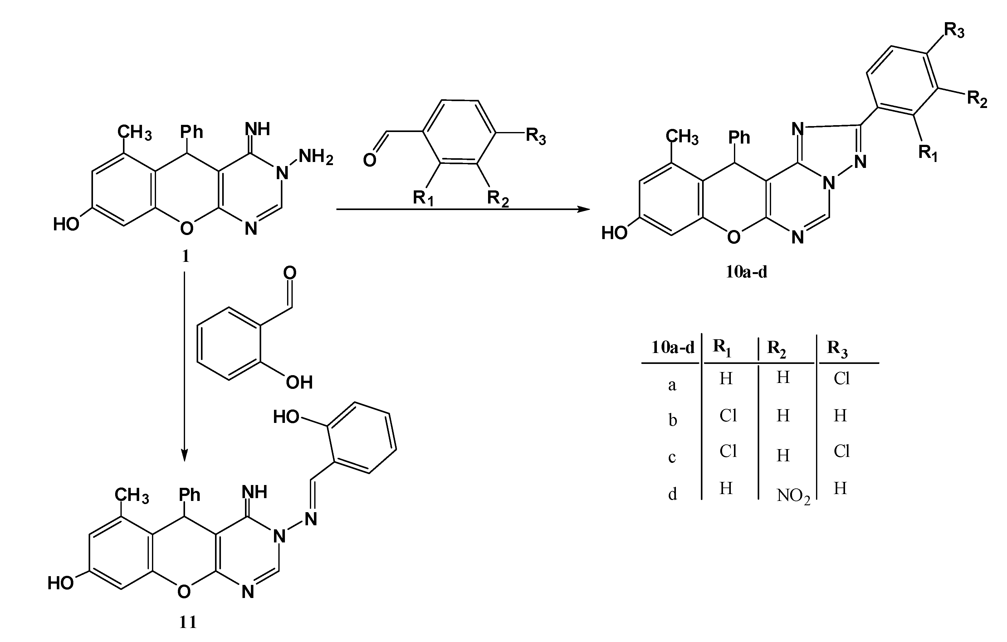 Molecules 17 11538 g005