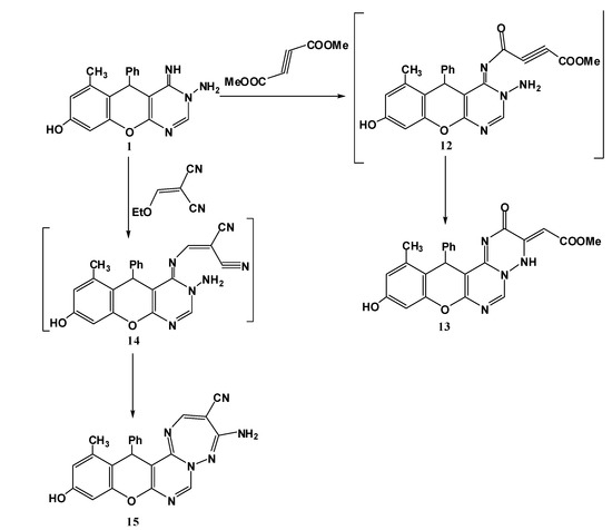 Molecules 17 11538 g006 550