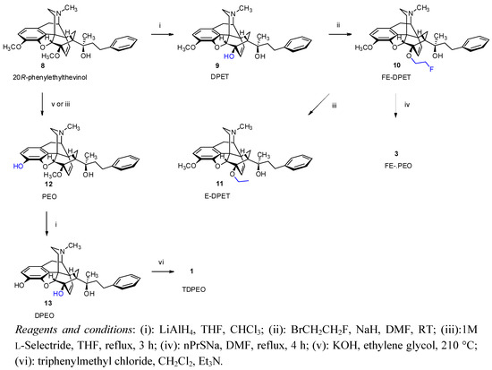 Molecules 17 11554 g002 550