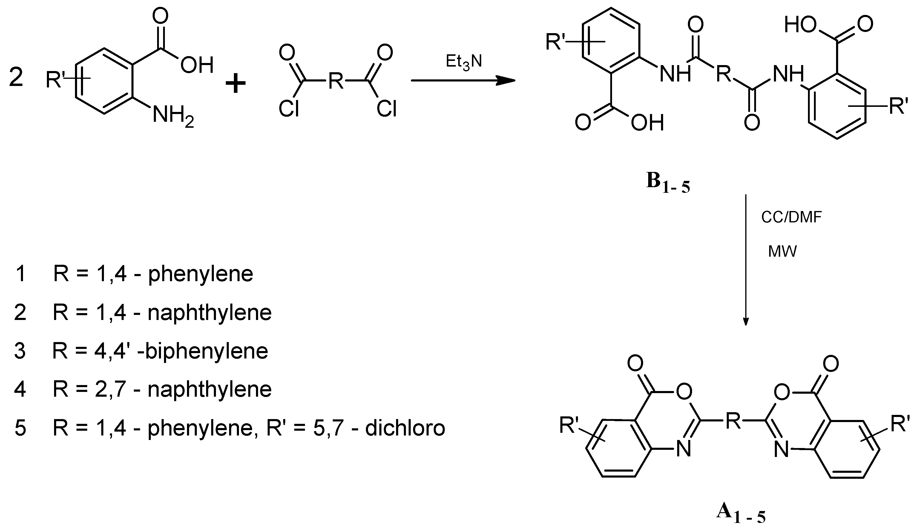 Molecules 17 11607 sch002
