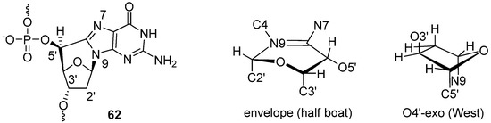 Molecules 17 11630 g003 550