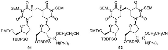 Molecules 17 11630 g004 550