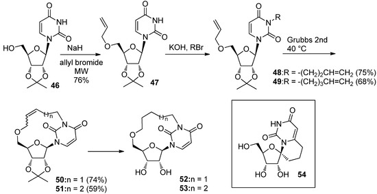 Molecules 17 11630 g016 550