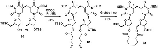 Molecules 17 11630 g023 550