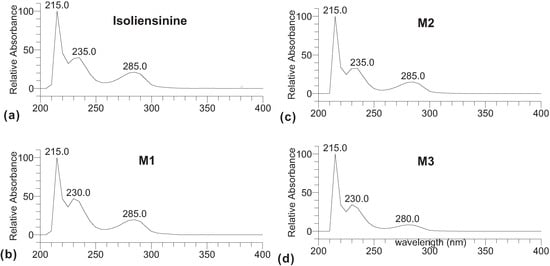 Molecules 17 11712 g002 550