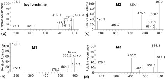 Molecules 17 11712 g003 550