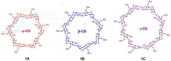 Molecules 17 11763 g001 550
