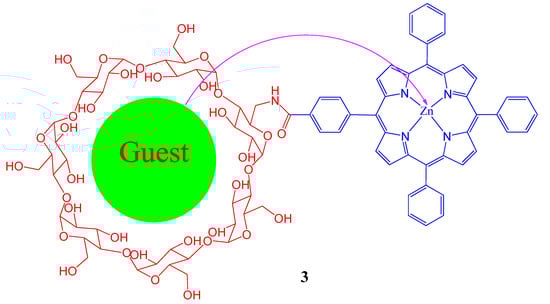 Molecules 17 11763 g003 550