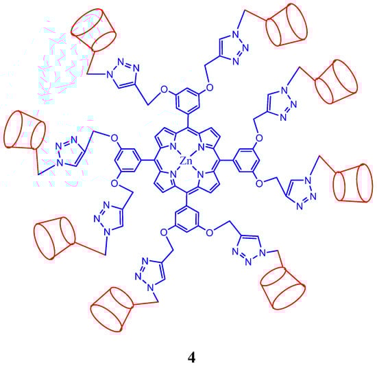 Molecules 17 11763 g004 550