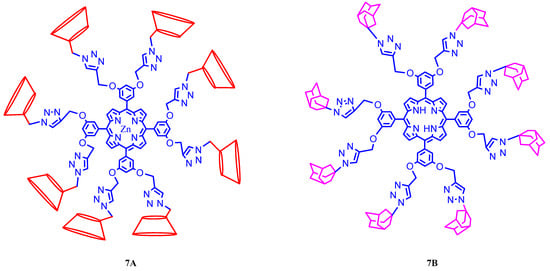 Molecules 17 11763 g007 550