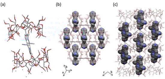 Molecules 17 11763 g011 550