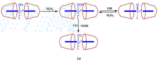 Molecules 17 11763 g015 550