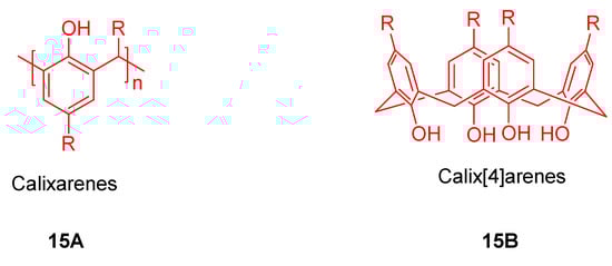 Molecules 17 11763 g016 550