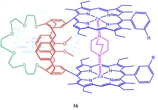 Molecules 17 11763 g017 550