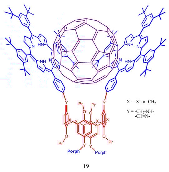 Molecules 17 11763 g020 550