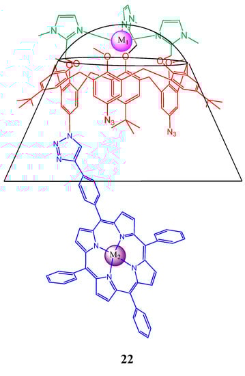 Molecules 17 11763 g023 550