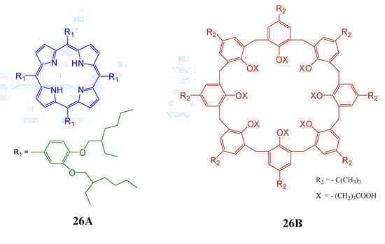 Molecules 17 11763 g027 550