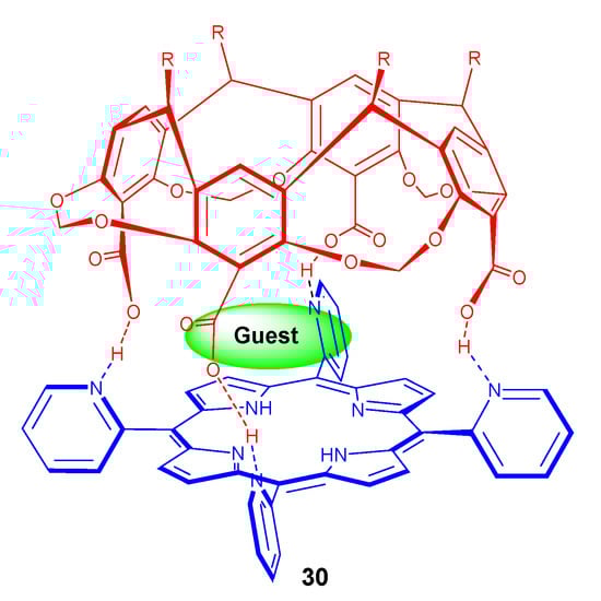 Molecules 17 11763 g030 550