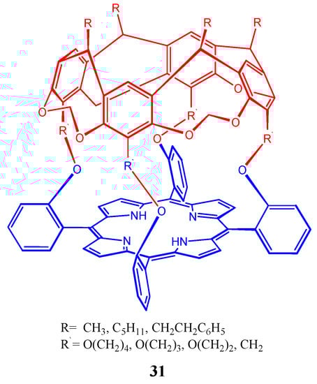 Molecules 17 11763 g031 550