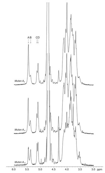 Molecules 17 11800 g001 550