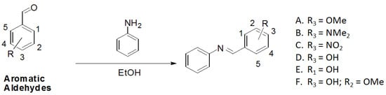 Molecules 17 11816 g003 550