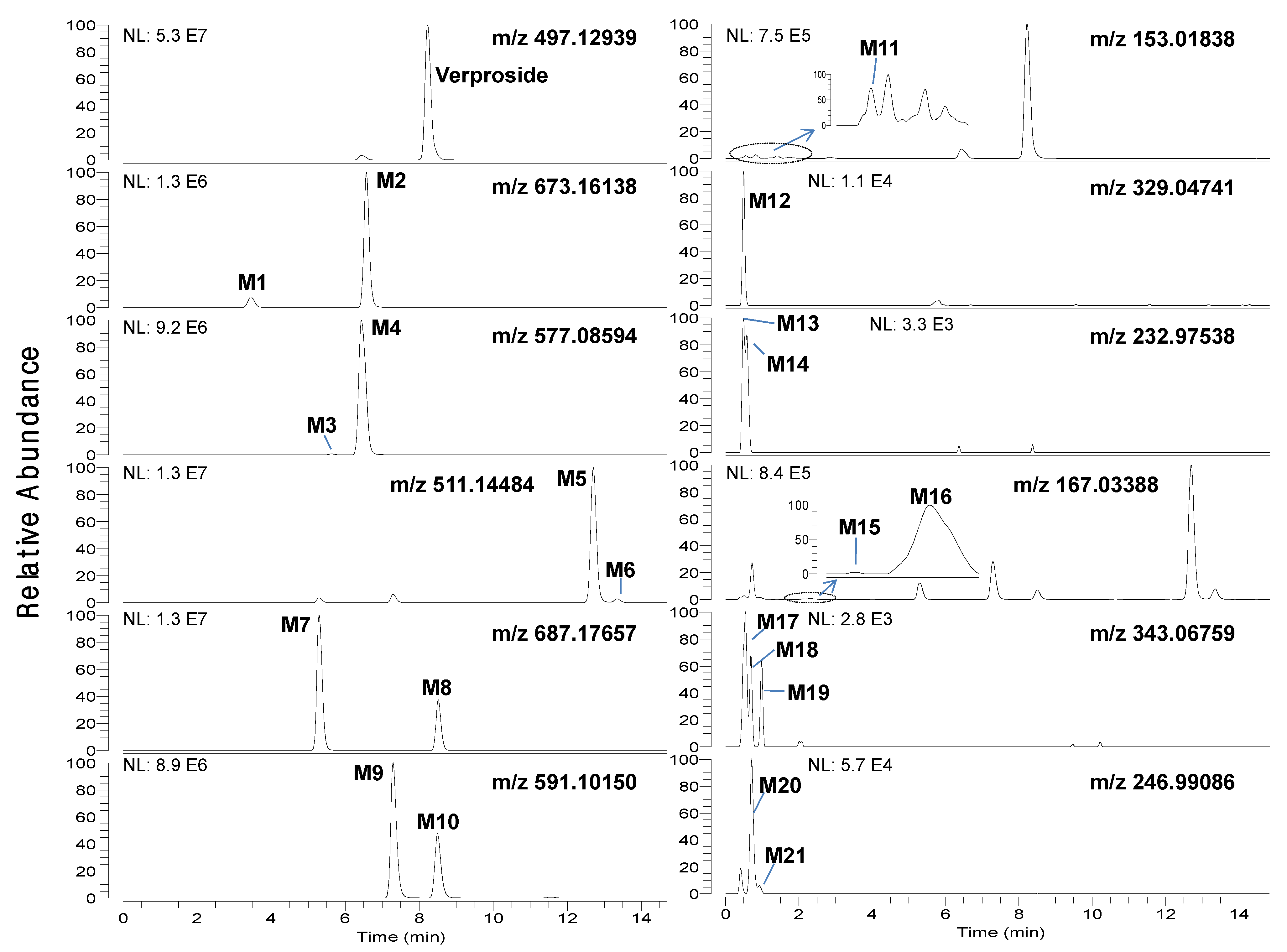 Molecules 17 11990 g002