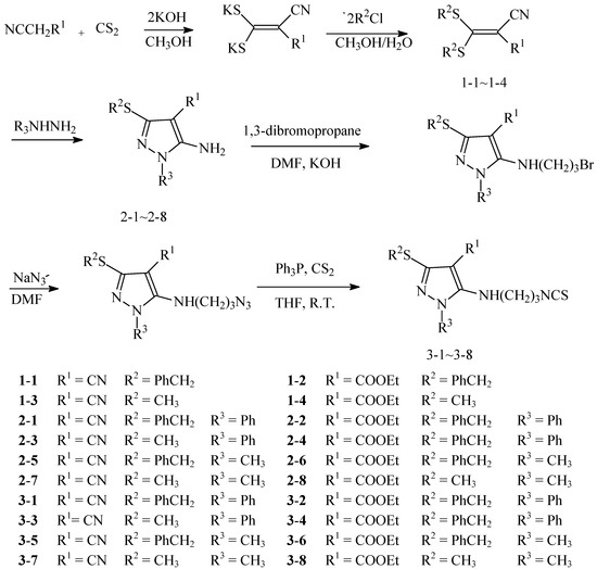 Molecules 17 12187 g001 550