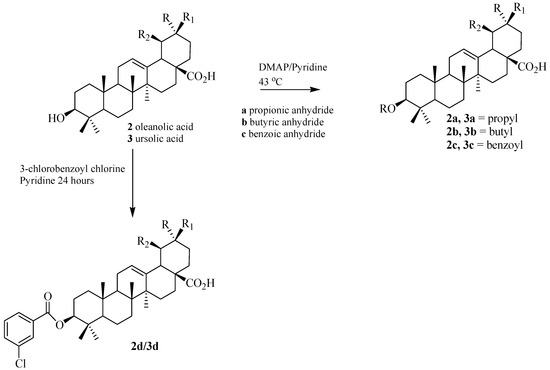 Molecules 17 12197 g002 550