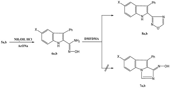 Molecules 17 12225 g002 550