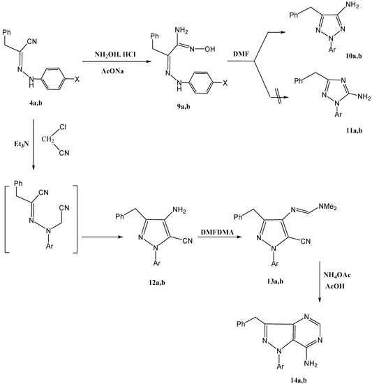 Molecules 17 12225 g003 550