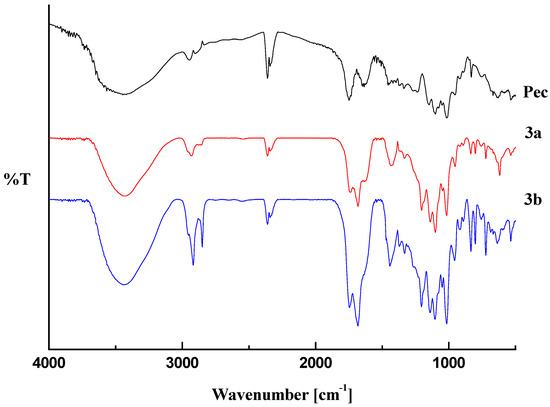 Molecules 17 12234 g003 550