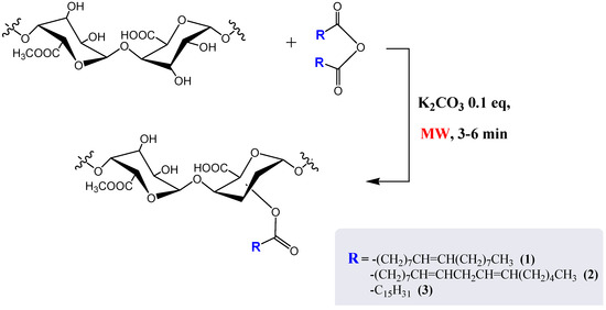 Molecules 17 12234 g005 550
