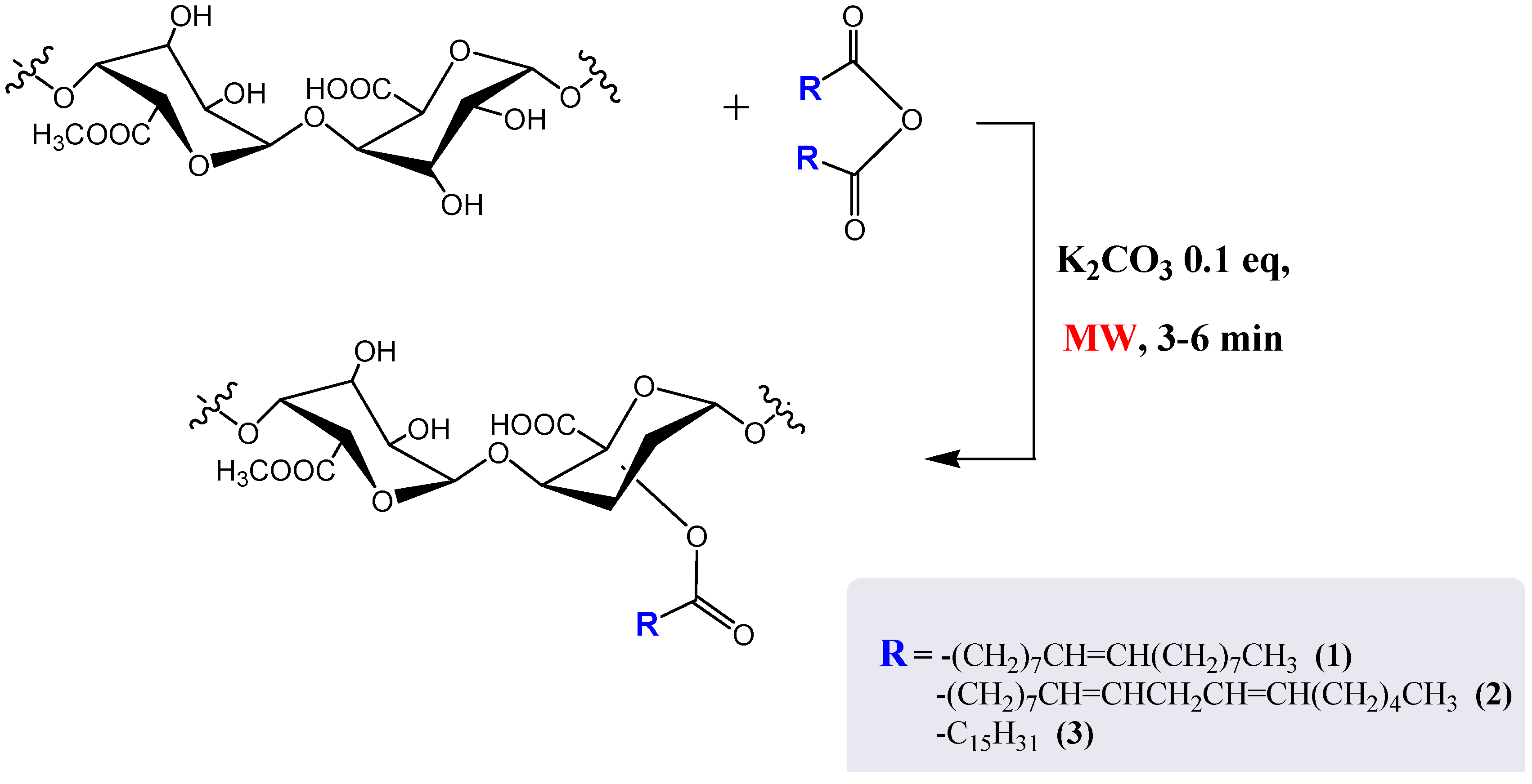 Molecules 17 12234 g005