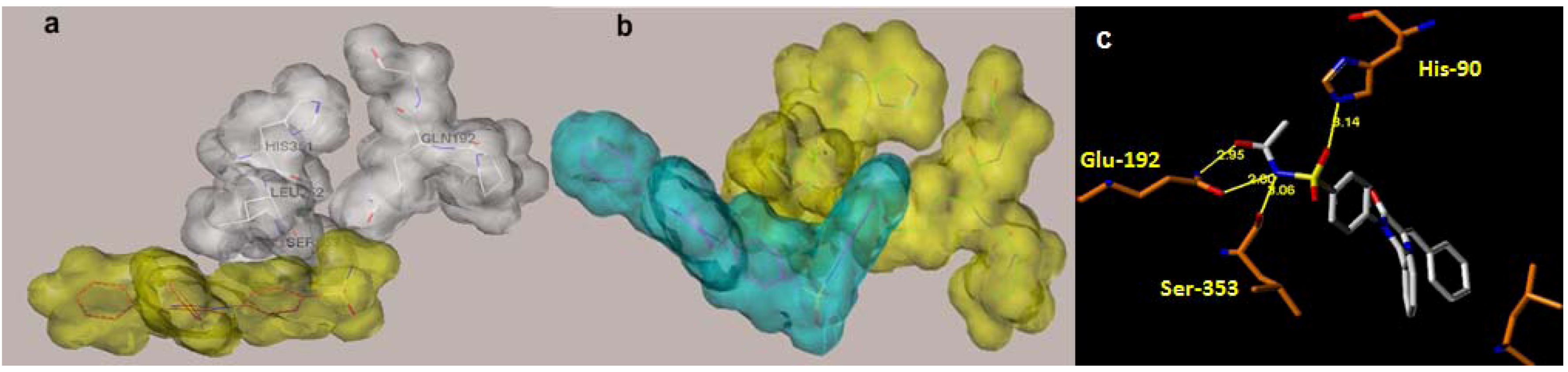 Molecules 17 12262 g002