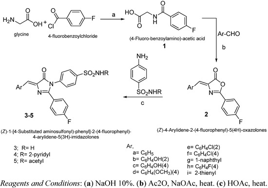 Molecules 17 12262 g003 550