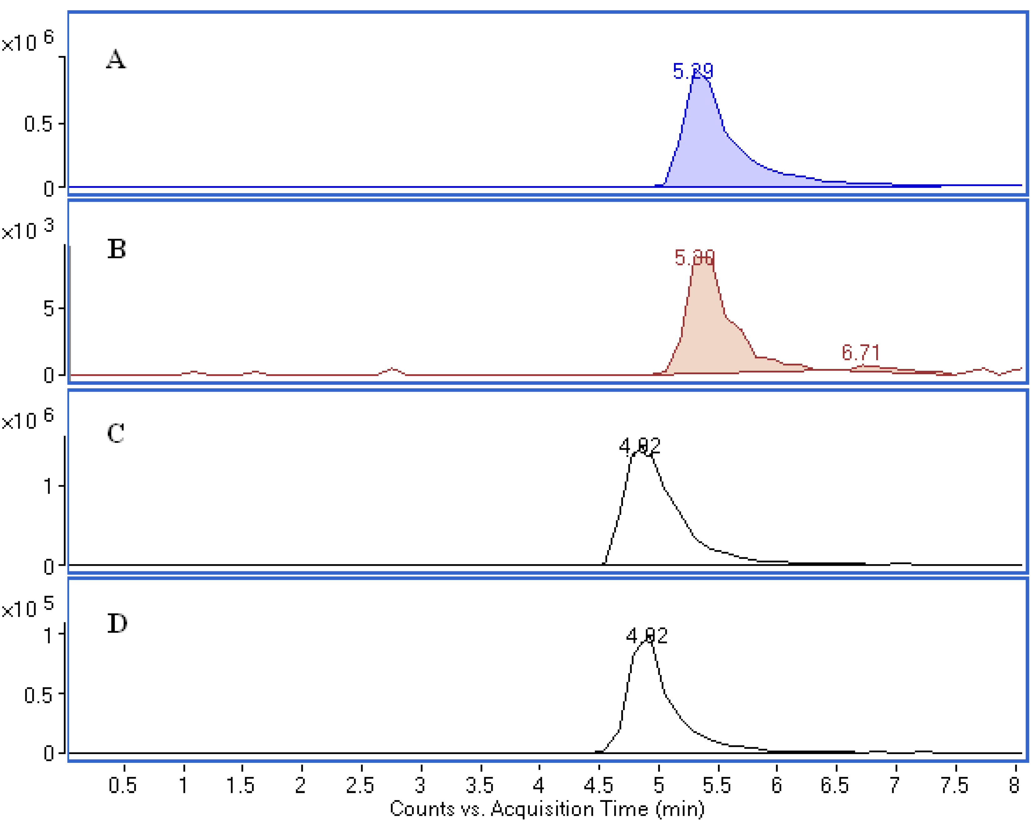 Molecules 17 12297 g009