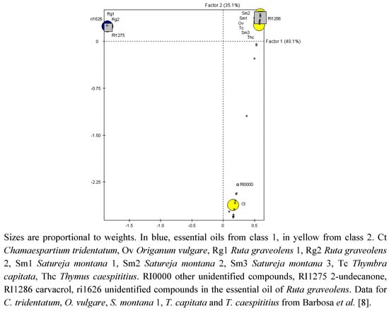 Molecules 17 12312 g001 550