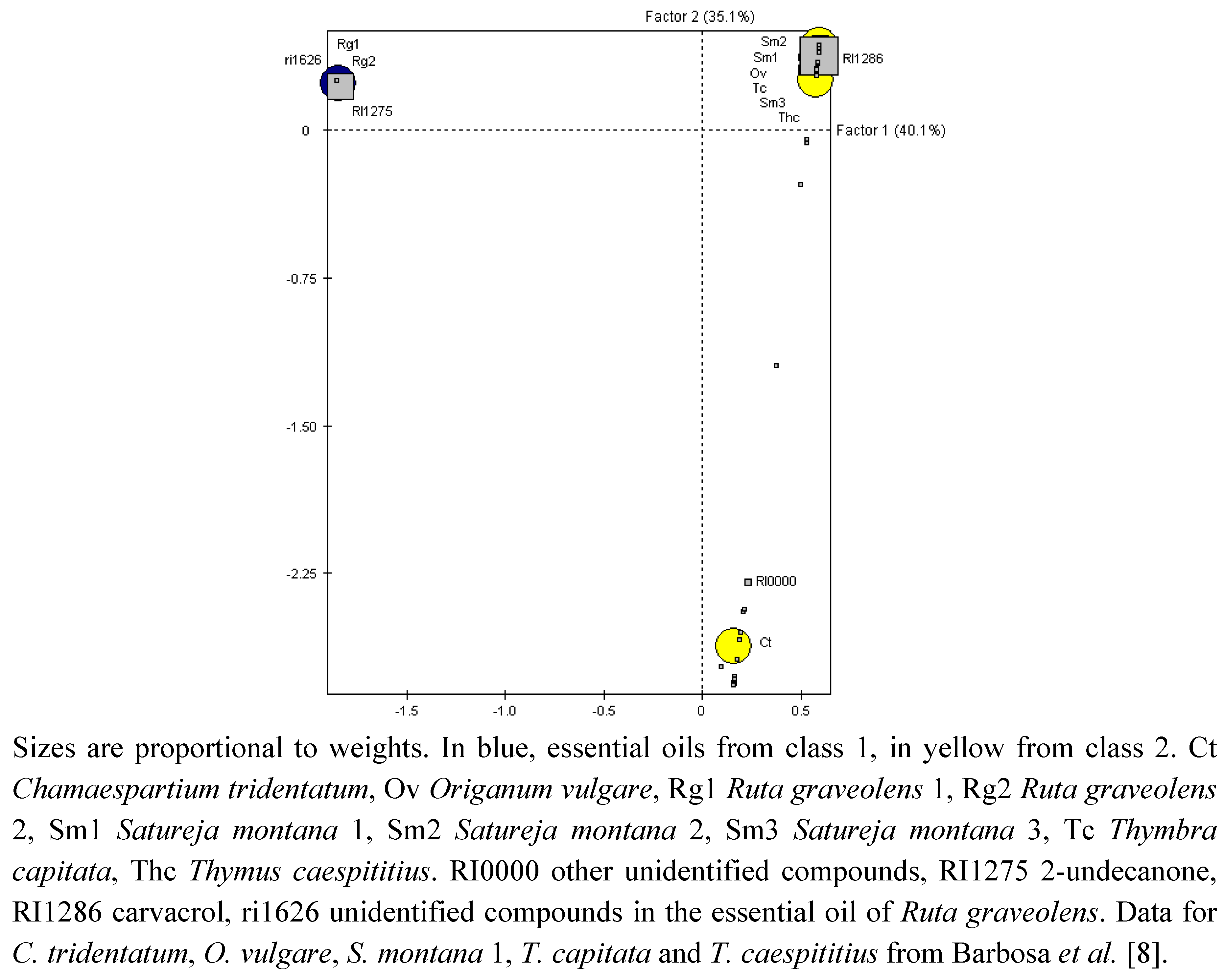 Molecules 17 12312 g001