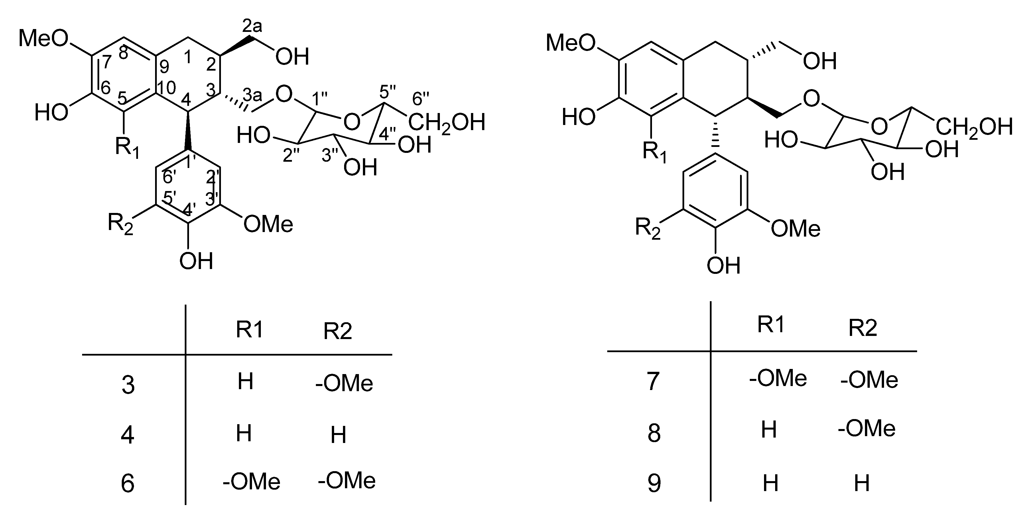 Molecules 17 12330 g002