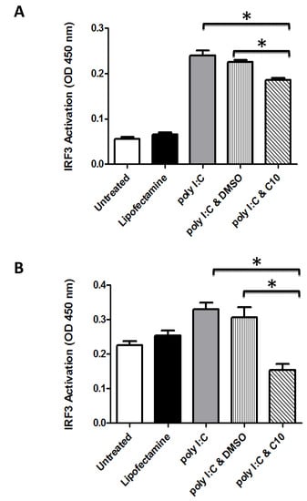 Molecules 17 12365 g001 550